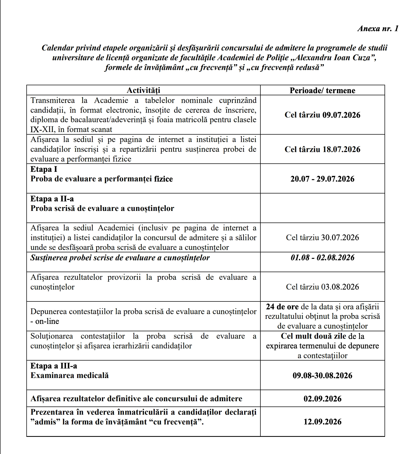 Admiterea la Academia de Poliție 2026
